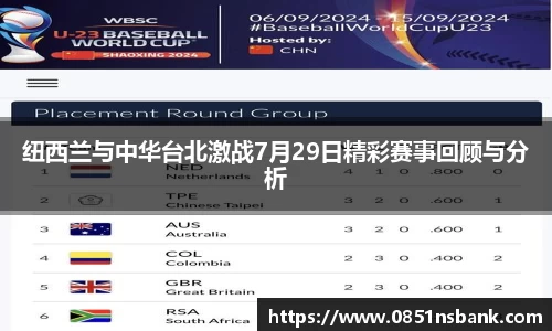 纽西兰与中华台北激战7月29日精彩赛事回顾与分析