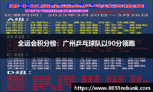 全运会积分榜：广州乒乓球队以90分领跑